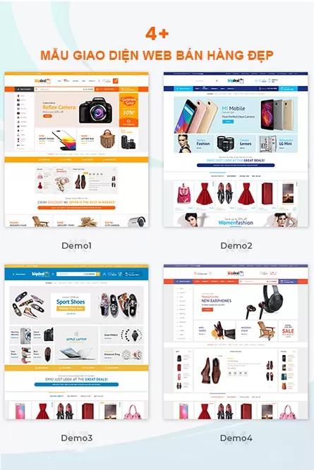 QUY TRÌNH THIẾT KẾ WEBSITE BÁN HÀNG TẠI CÔNG TY WEB4S