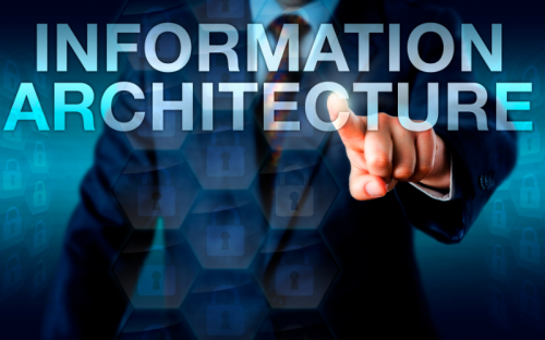 Hướng dẫn cách Xây dựng Cấu trúc Thông tin cho Website 